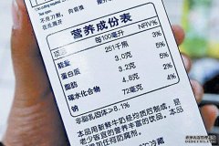 忽視食物營(yíng)養標簽，或易發(fā)胖