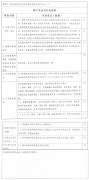 保健食品申請材料受理要求新增審查要點(diǎn)（新產(chǎn)