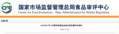 郵寄保健食品審評意見(jiàn)通知書(shū)清單2020年07月17日