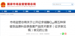市場(chǎng)監管總局關(guān)于公開(kāi)征求輔酶Q10等五種保健食